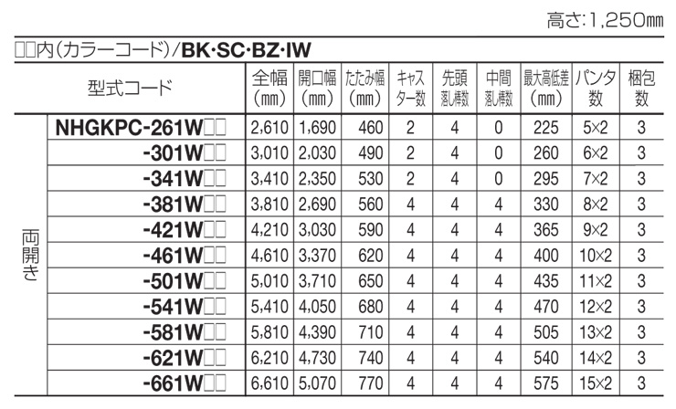 ニューハピネスHG 傾斜・ペットガードタイプ 両開き　規格表